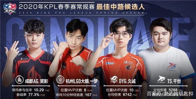 球争光添彩